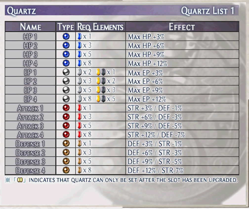 Quartz 1